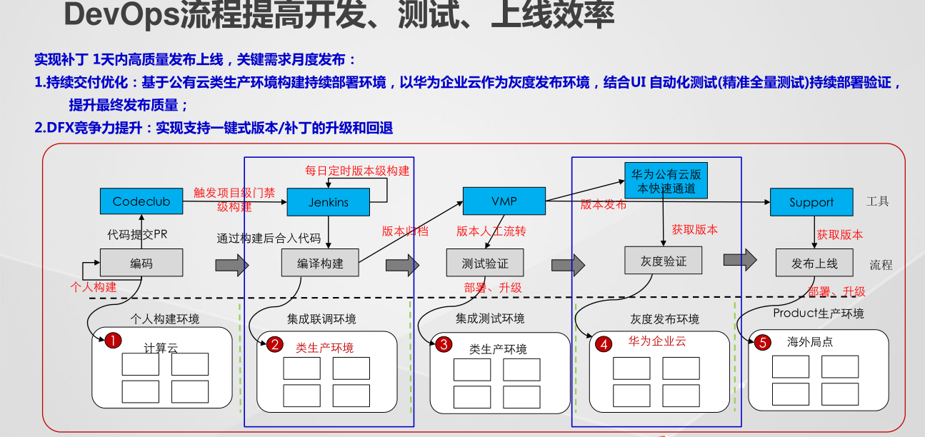 1510791515726058.png 14.png