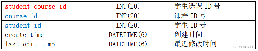 88d1b9e97ed9a96ed4d37e48f237c201.png