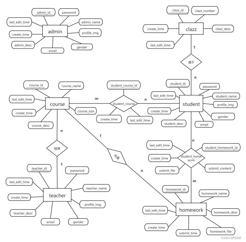 19fa68337200be1506c439092cf1fbea.png