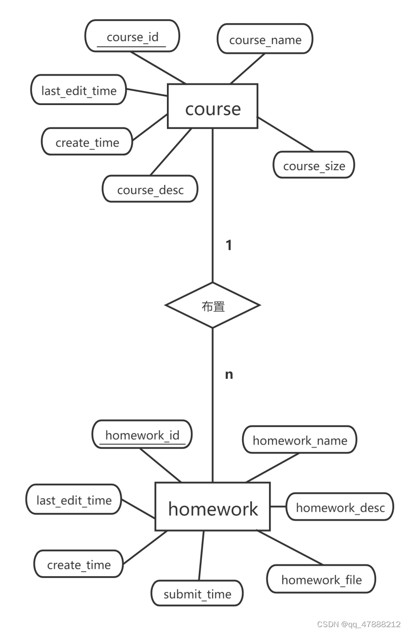 f67d1926b5540b8201021bd031e91ed9.png