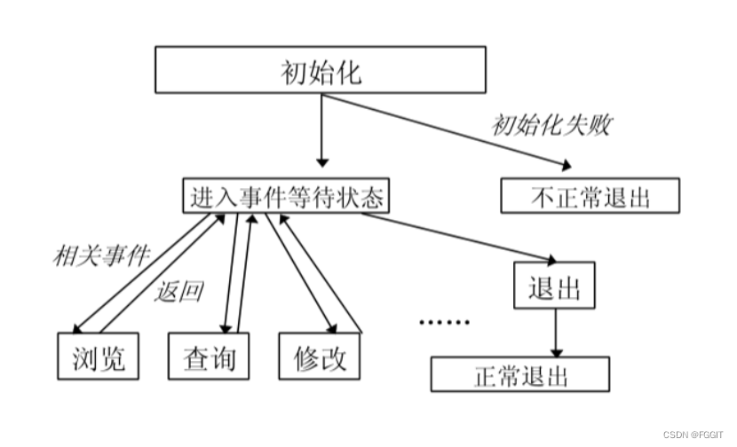 131fcef1208ab7413b070ac58928a67f.png