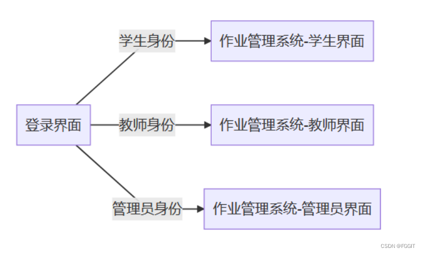 7ccc620e0152e45fc35d9ef40f8097c4.png