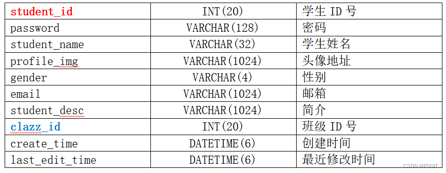 aa6e154dd4032e9f7be8a97d03e50c60.png