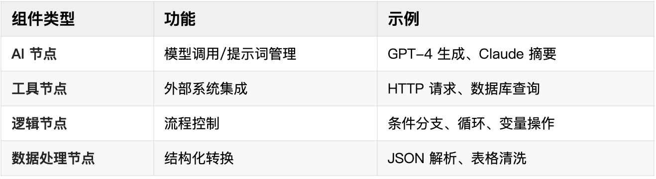 0811企业微信截图_预组件.png