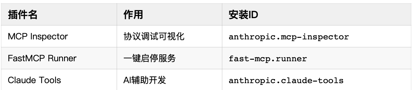 0813企业微信截图_vscode推荐.png
