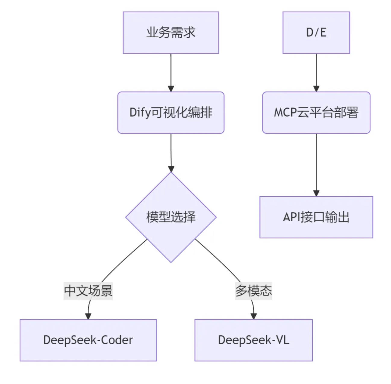 企业微信截图_718.png