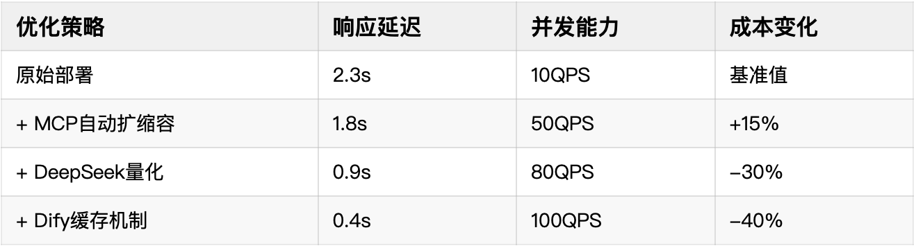 企业微信截图_71802.png