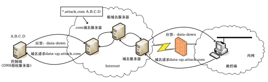 1514174175229193.png image.png