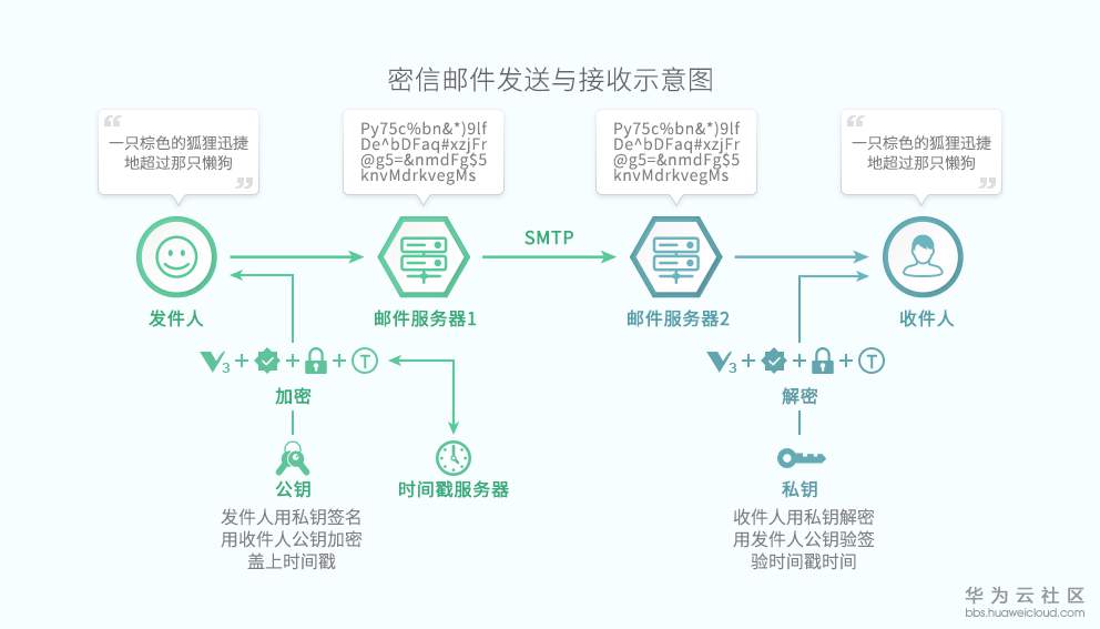 拒绝4.jpg