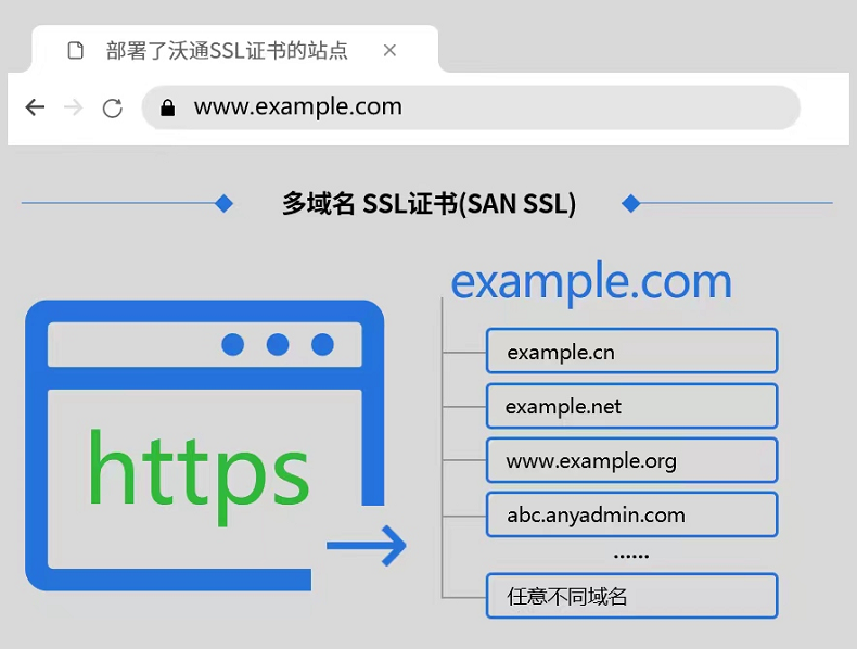 faq_2023062801_clip_image001.png