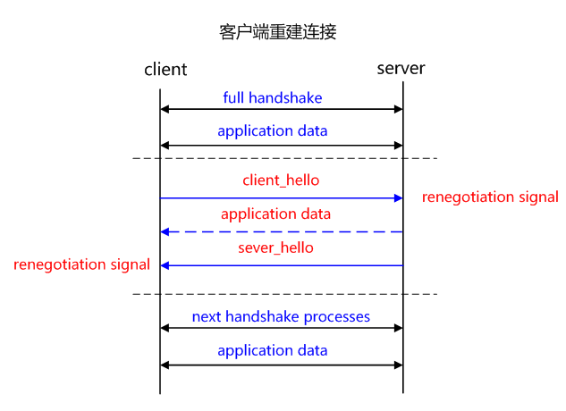 20160309044.png