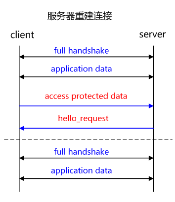 20160309043.png