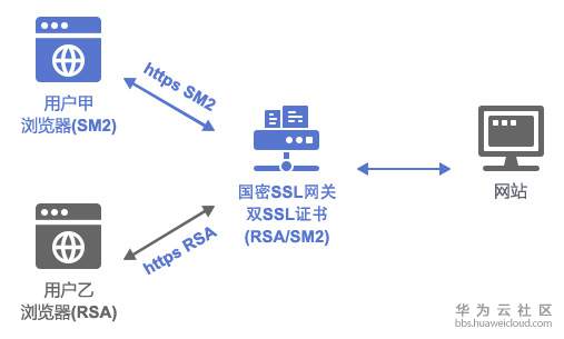兼容3.jpg