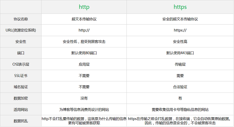 faq_2022030201_clip_image003.png
