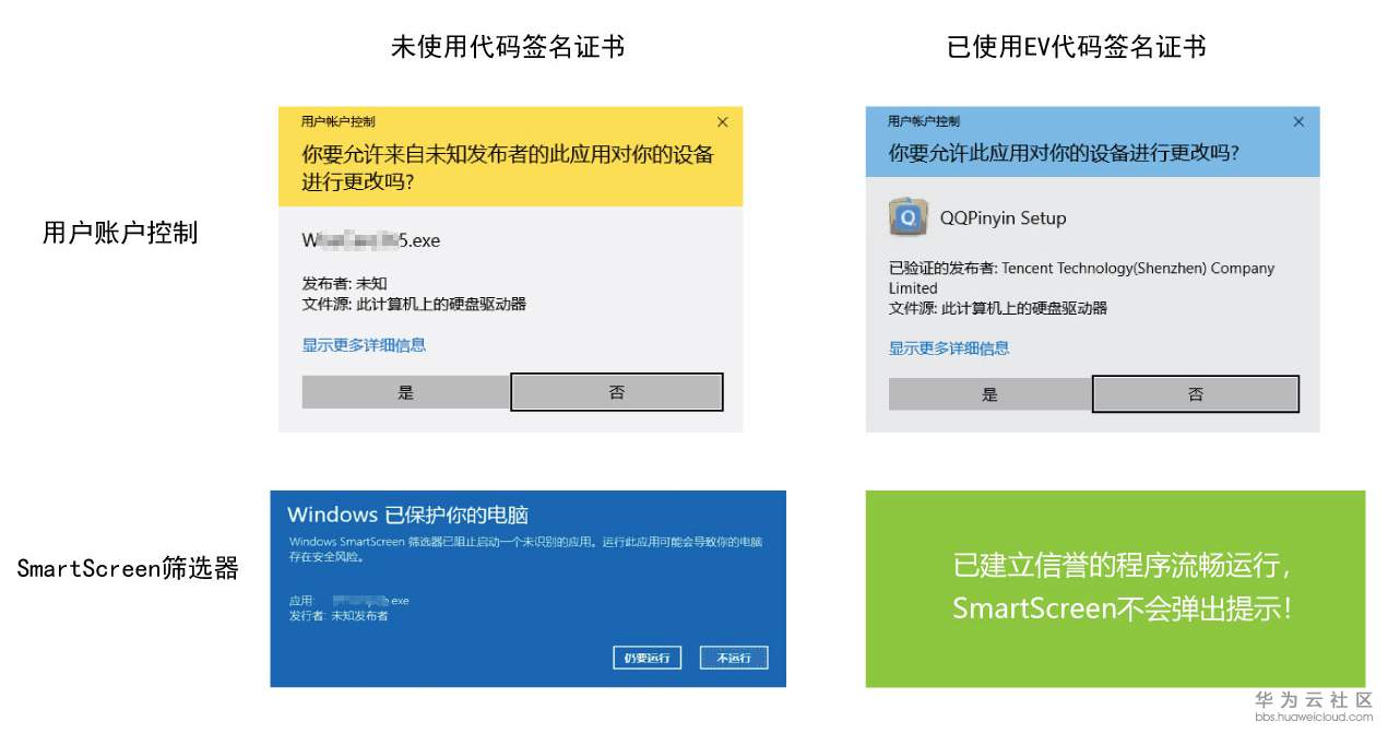 代码签名安全-3.png.jpg