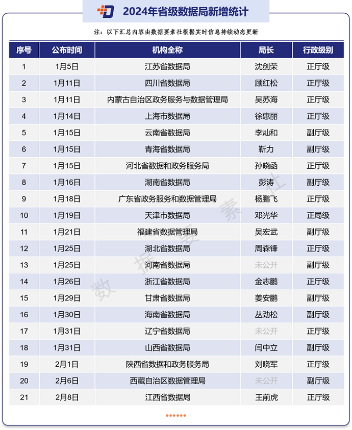 images_2024022902.png