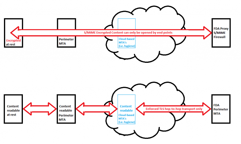 faq_2022051722_clip_image001.png