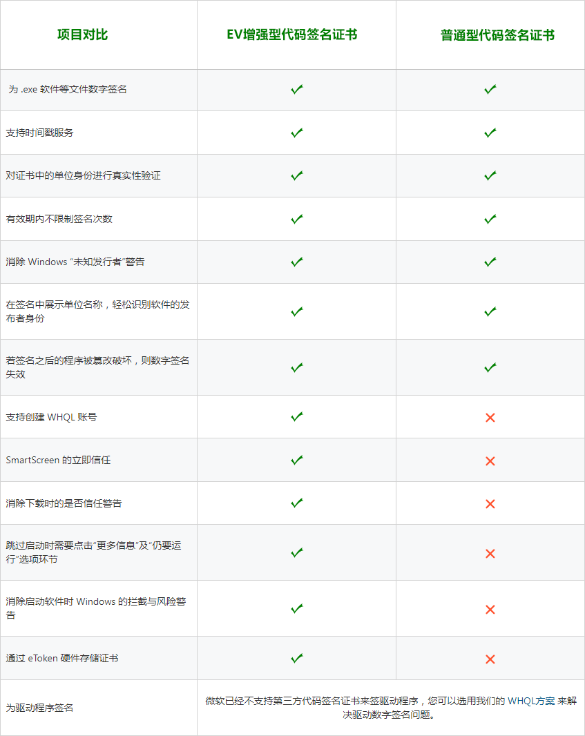 faq_2022041403_clip_image003.png