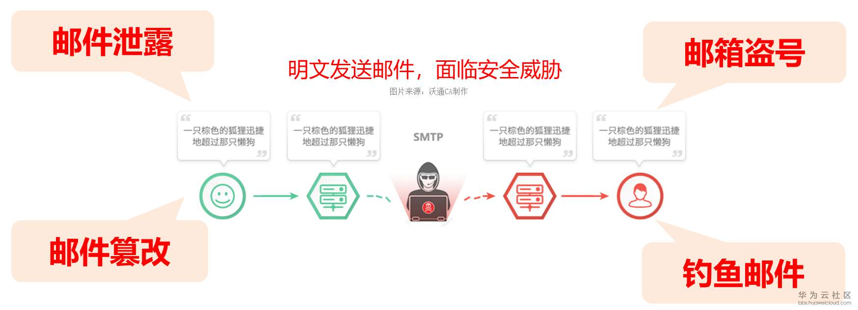 拒绝1.png