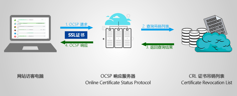 faq_2022042711_clip_image006.png