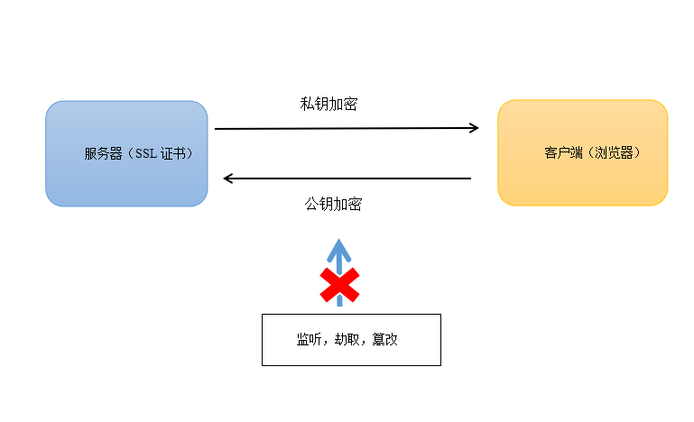 faq_2022093012_clip_image001.png