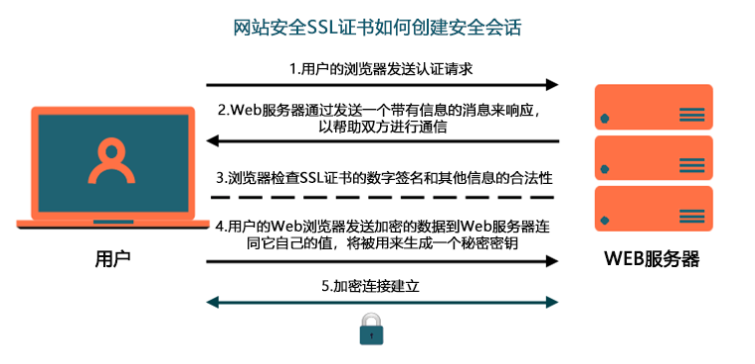 faq_2022042408_clip_image002.png