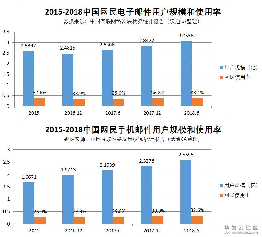 拒绝2.png