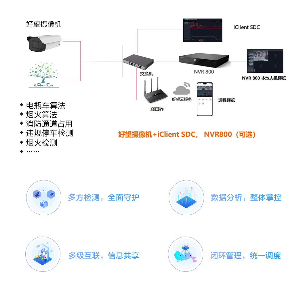 切图2的副本.jpg