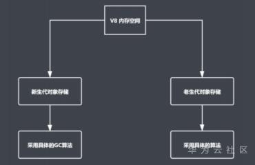 3.P7.png