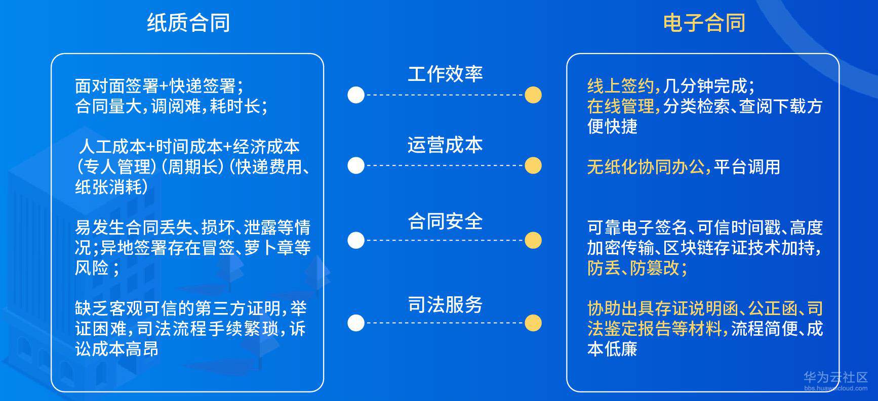 cad7803e4694d3cfef7d07395c2e971.jpg