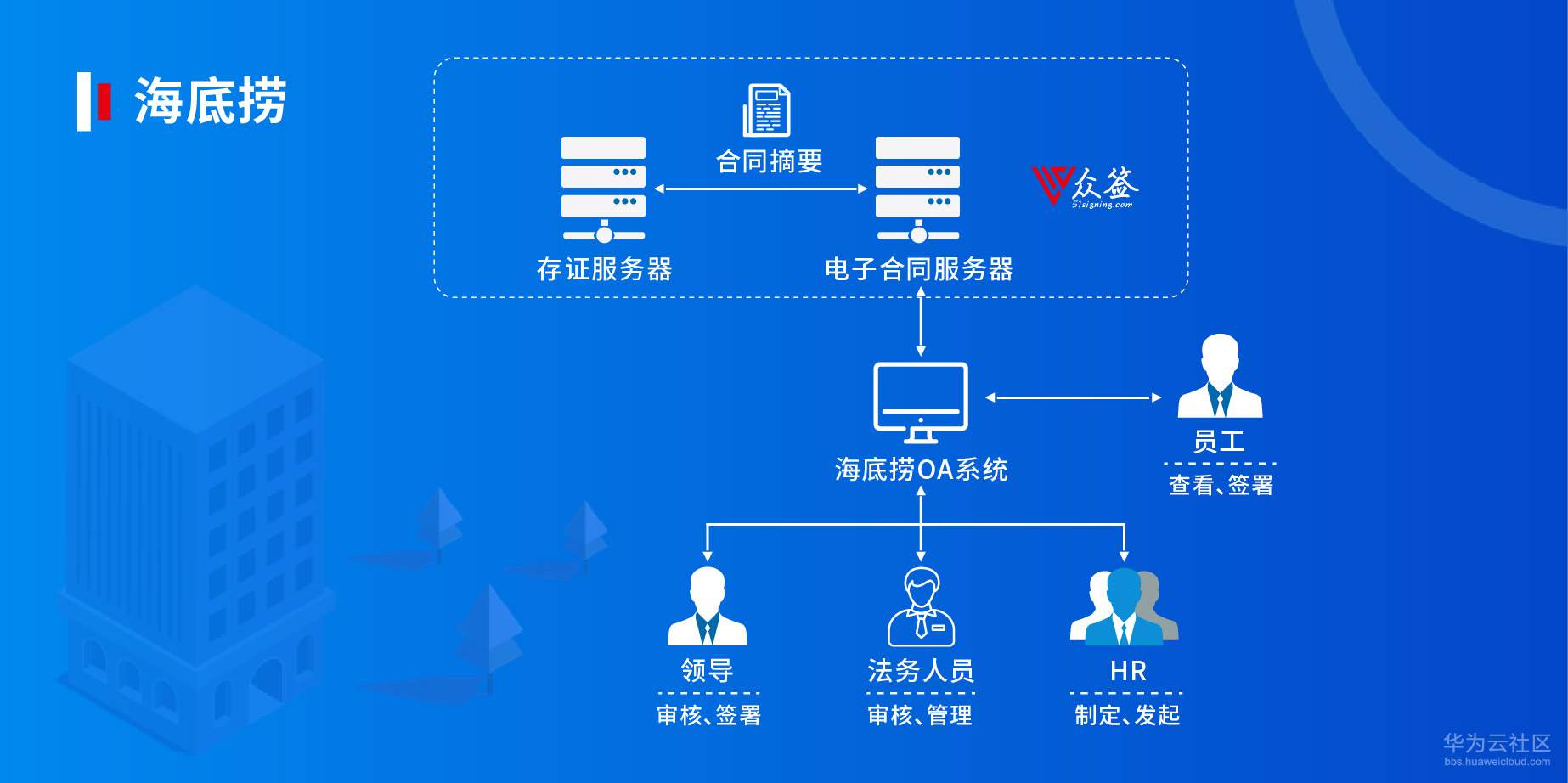 1556180426686700.jpg 6cf6525247b730fe49387fc271d853d.jpg