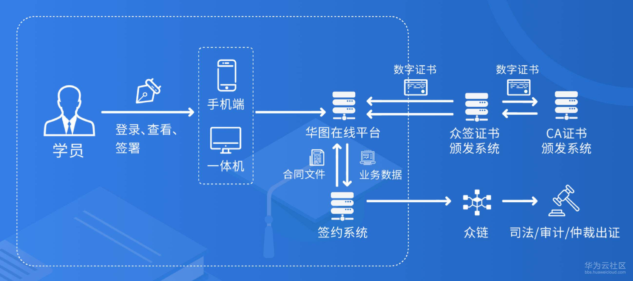 1556181247607812.jpg fc76cde1a5010e68a098eaf208375d9.jpg