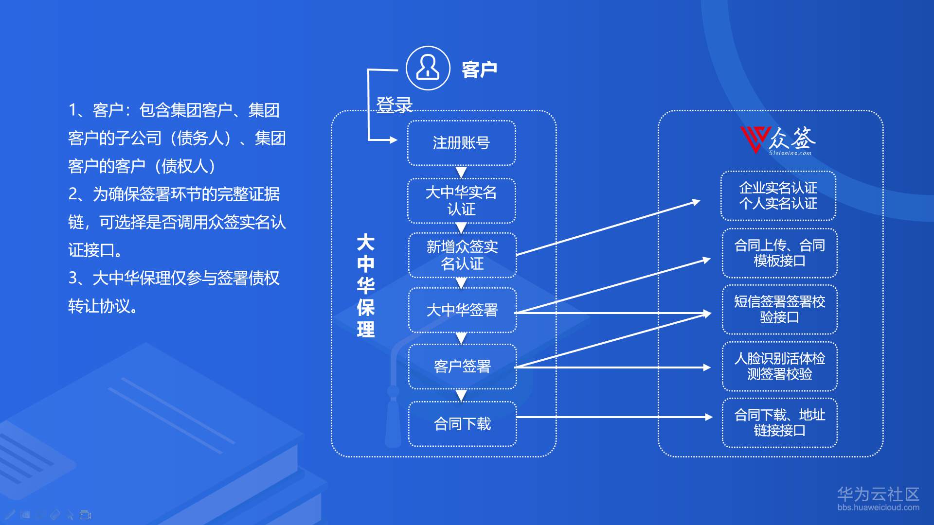 1563438121872764.png 6.png