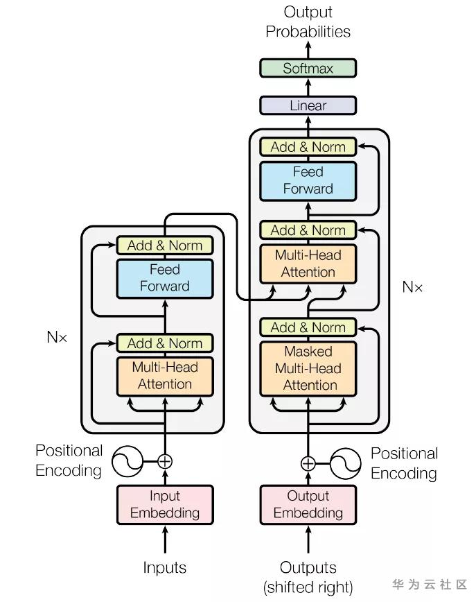 1596157272073027301.png image.png