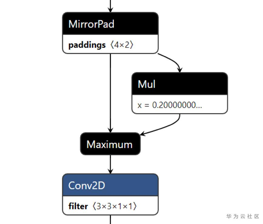 1591098999019074832.png image.png