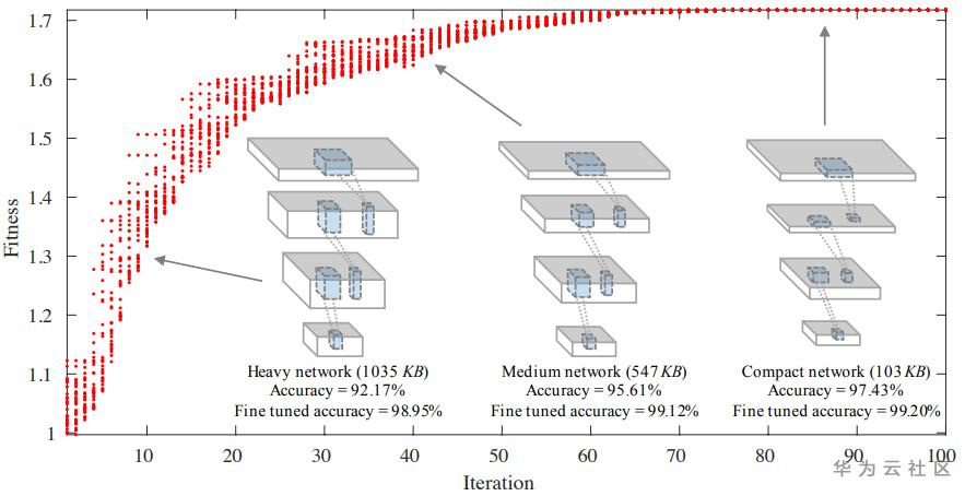 1596159418332014070.png image.png