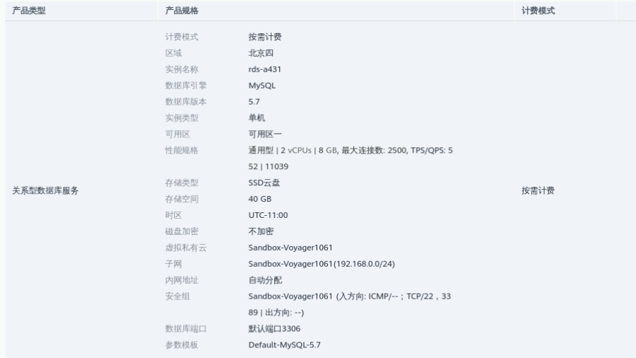 一起来学华为云数据库，RDS实践【华为云至简致远】
