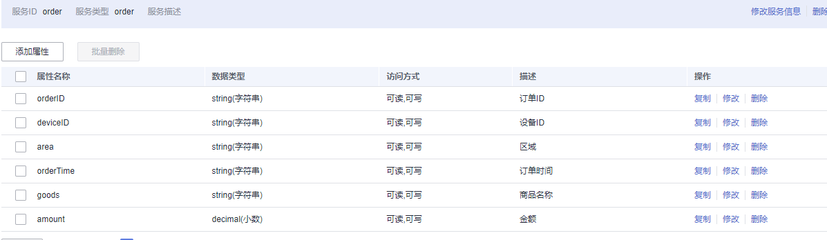 从初学者的角度，看[华为IoT]零基础搭建物联网监控大屏 | 数据准备篇【我的IoT端边云体验】