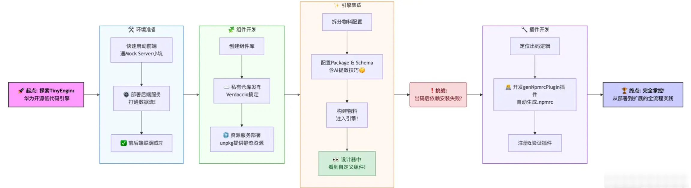 ScreenShot_20250331160200.PNG