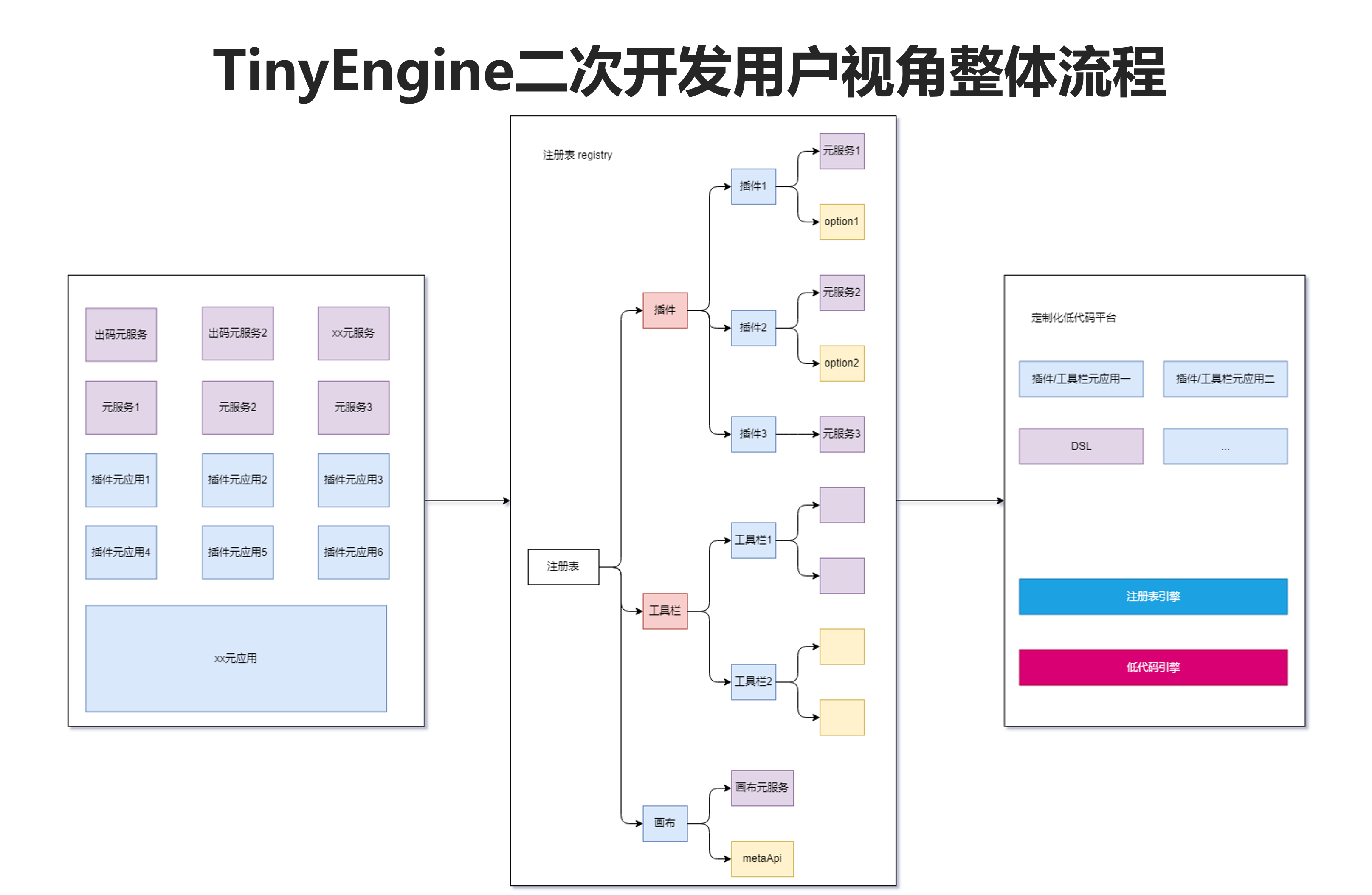 6C2478DA-250D-4A15-F6C4-1CE30334174D.png