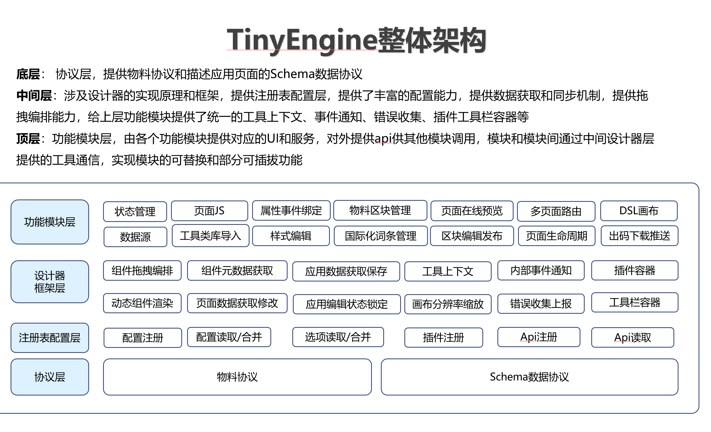 729DB604-DE32-4ADD-A4BB-518D51D7BC63.png