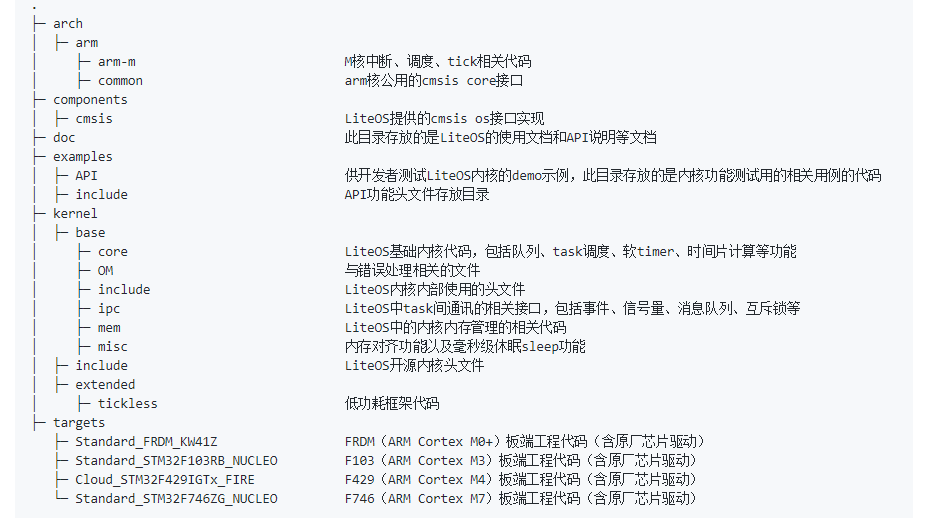 ://forum-img.huaweicloud.cn/data/attachment/forum/201811/11/1922127gf6isbhn1fjcks3.png image.png