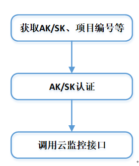 1511175283461752.png image.png