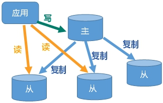 image-20210906160749438.png
