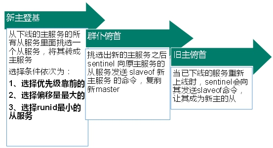 image-20210906171421679.png