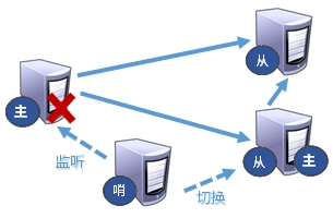 image-20210906170458425.png