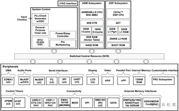 1591933747781004005.png image.png