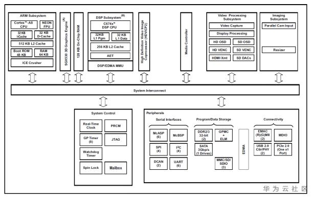 1591602504198095291.png image.png