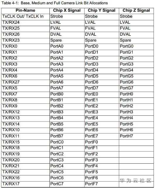 1589335667025040634.png image.png