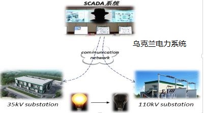 1511506964196344.jpg 乌克兰.JPG